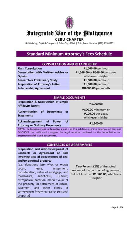 standard minimum attorney’s fees|IBP Cebu and Cebu City Chapters Standard Minimum Fees.